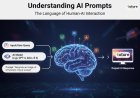 Understanding  What is an AI Prompt: The Key to Unlocking Artificial Intelligence