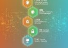 Top 5 Cybersecurity Certifications to Boost Your Career in 2025