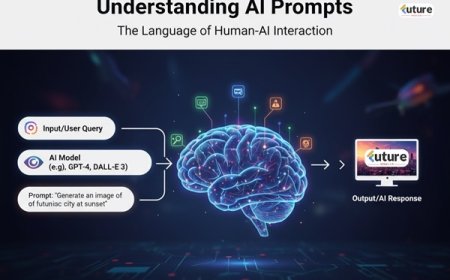 Understanding  What is an AI Prompt: The Key to Unlocking Artificial Intelligence