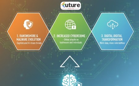 Why Cybersecurity Awareness is More Important Than Ever in 2025