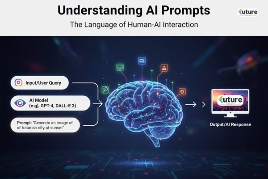 Understanding  What is an AI Prompt: The Key to Unlocking Artificial Intelligence