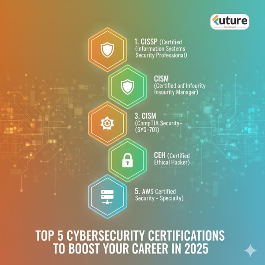 Top 5 Cybersecurity Certifications to Boost Your Career in 2025