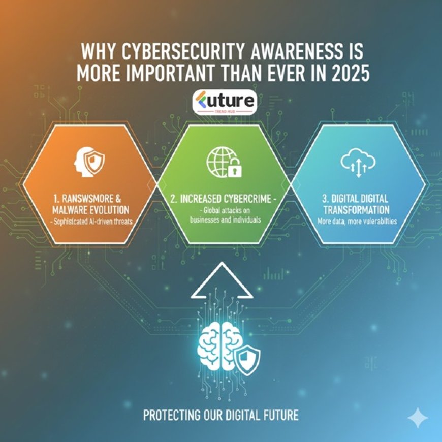 Why Cybersecurity Awareness is More Important Than Ever in 2025
