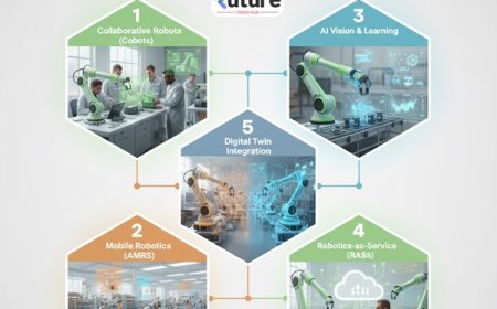 5 Robotics Trends That Will Dominate the Factory Floor by 2030