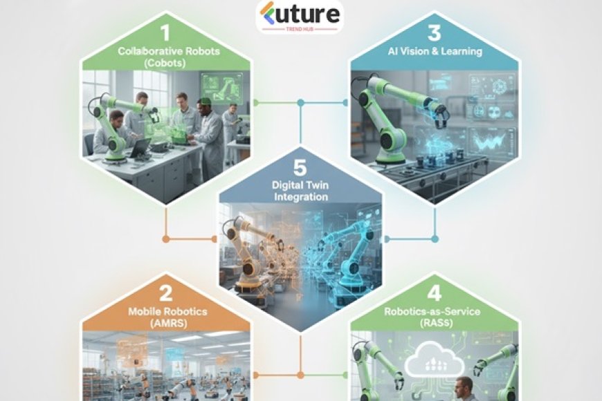 5 Robotics Trends That Will Dominate the Factory Floor by 2030