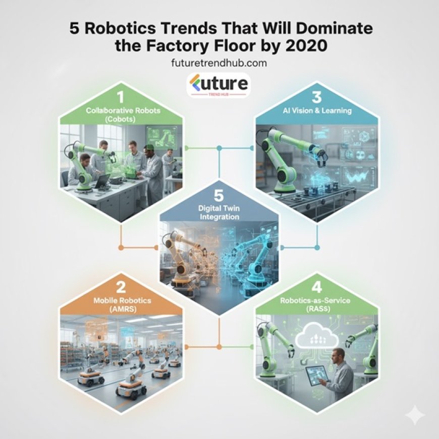 5 Robotics Trends That Will Dominate the Factory Floor by 2030