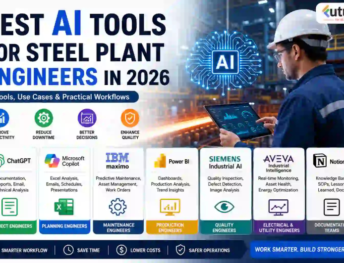 Best AI Tools for Steel Plant Engineers in 2026: Tools, Use Cases & Practical Workflows